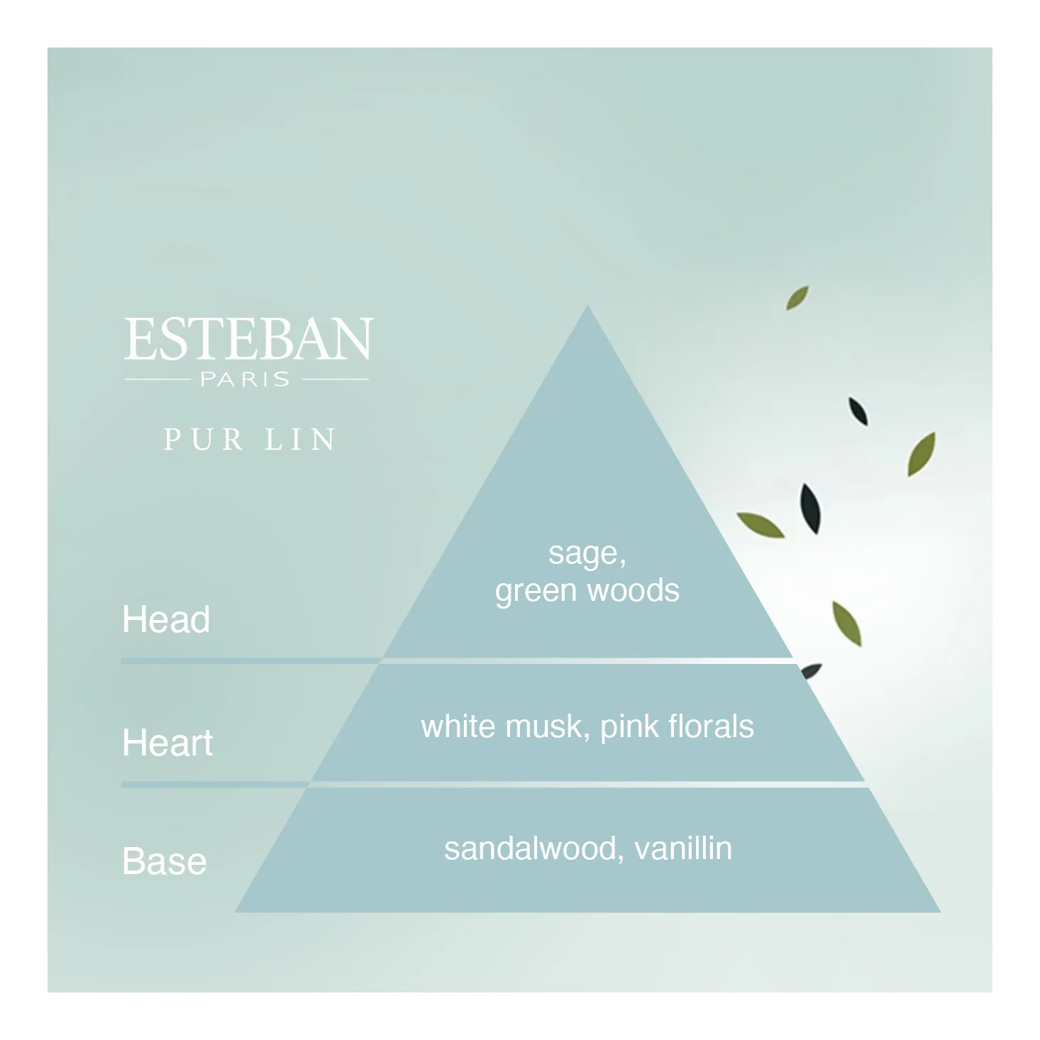 Esteban Pur Lin Room Spray - 75ml - Image 3