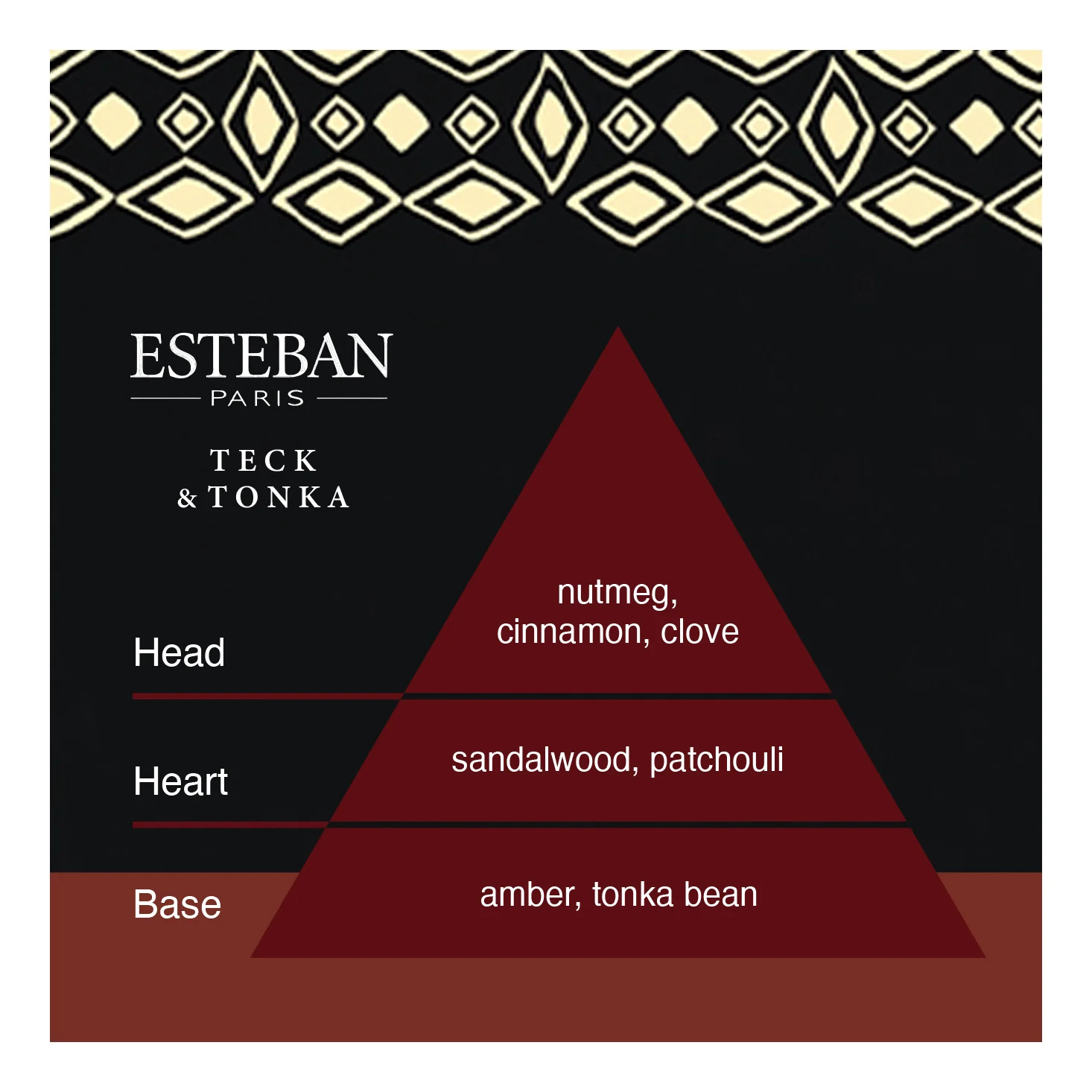 Esteban Teck & Tonka Decorative Diffuser - Image 3