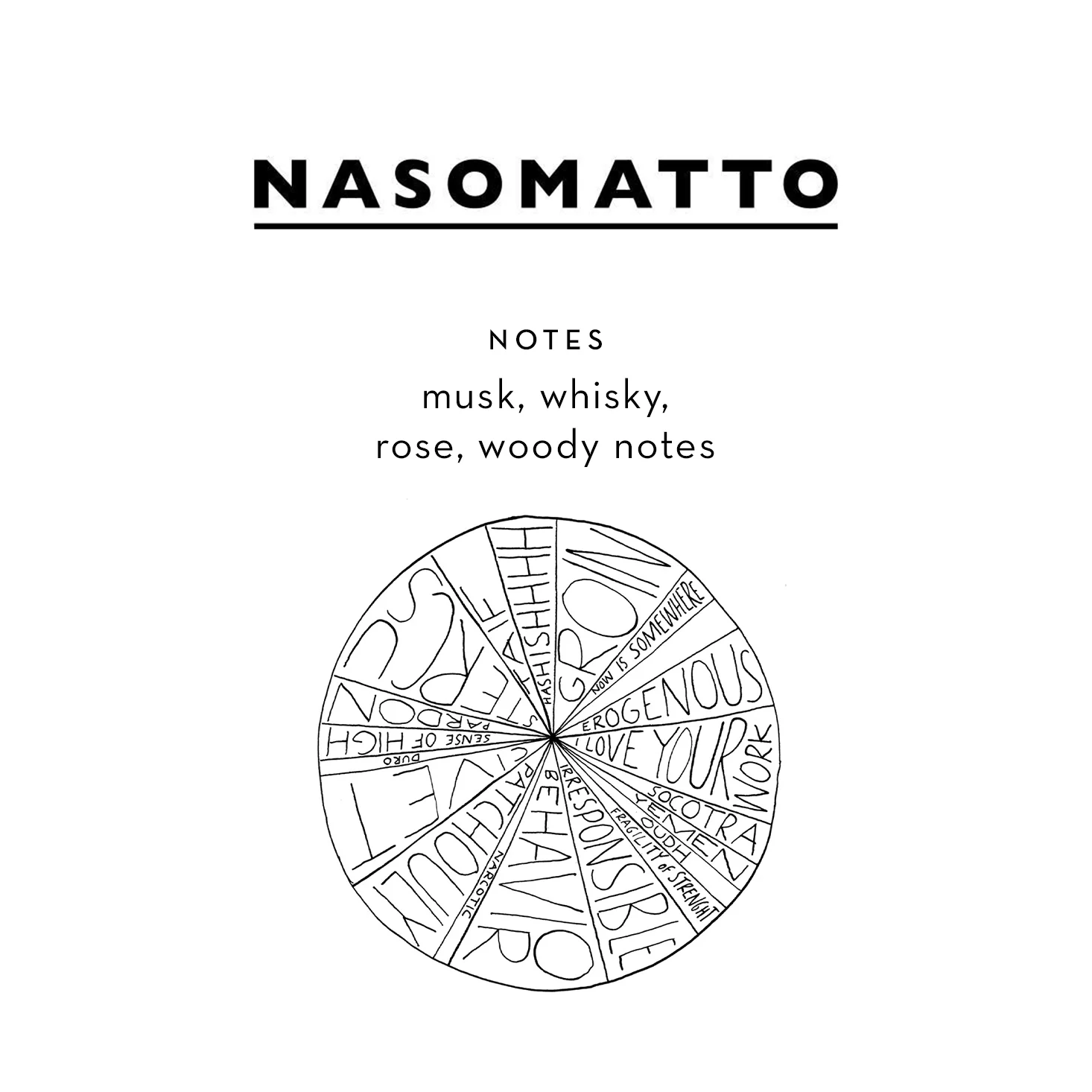 Sample Vial - Nasomatto Baraonda Parfum Extrait - Image 3
