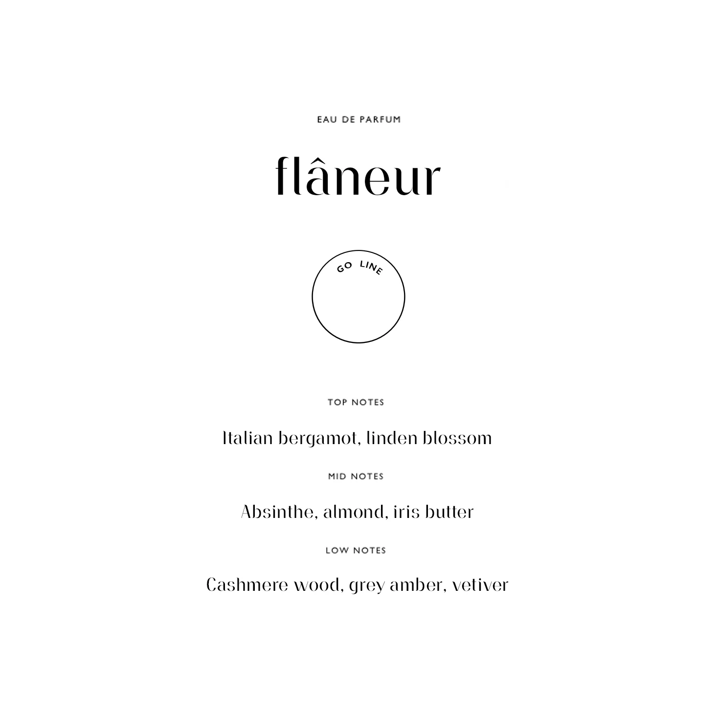 Sample Vial - 27 87 Flaneur Eau de Parfum - Image 2