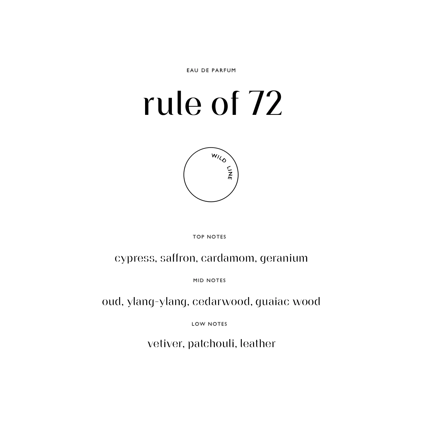 Sample Vial - 27 87 rule of 72 Eau de Parfum - Image 2